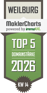 MaklerCharts KW 14/2026 - MIRIAM KUNZ Immobilienmanagement ist TOP-5-Makler in Weilburg