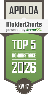 MaklerCharts KW 17/2026 - Wohnungsgesellschaft Apolda mbH ist TOP-5-Makler in Apolda