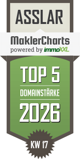 MaklerCharts KW 17/2026 - VIVAT Immobilien GmbH ist TOP-5-Makler in Aßlar