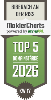 MaklerCharts KW 17/2026 - Ilka Vietz ImmoExpert ist TOP-5-Makler in Biberach an der Ri�