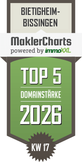 MaklerCharts KW 17/2026 - Bietigheimer Wohnbau GmbH ist TOP-5-Makler in Bietigheim-Bissingen