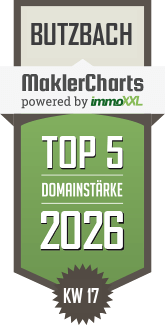 MaklerCharts KW 17/2026 - Minder Immobilien GmbH ist TOP-5-Makler in Butzbach