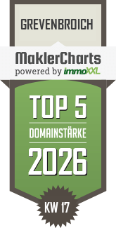 MaklerCharts KW 17/2026 - Michael Ruland Immobilienmakler Grevenbroich ist TOP-5-Makler in Grevenbroich