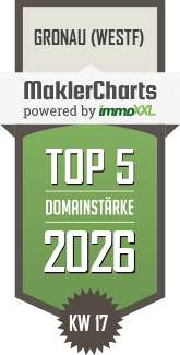 MaklerCharts KW 17/2026 - VBGA-Immobilien GmbH - Filiale Gronau ist TOP-5-Makler in Gronau (Westf)