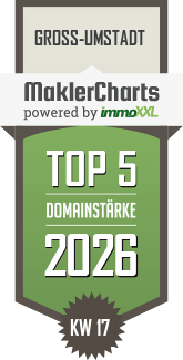 MaklerCharts KW 17/2026 - Volksbank Immobilien GmbH, Standort Erbach ist TOP-5-Makler in Groß-Umstadt