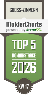 MaklerCharts KW 17/2026 - IPRM GmbH Immoprofis RheinMain ist TOP-5-Makler in Gro�-Zimmern