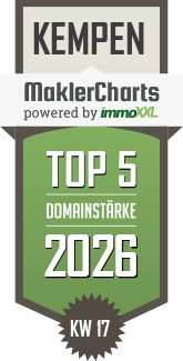 MaklerCharts KW 17/2026 - VOBA IMMOBILIEN eG ist TOP-5-Makler in Kempen