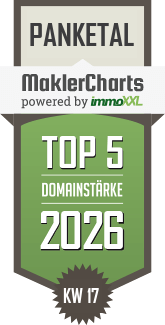 MaklerCharts KW 17/2026 - CENTURY 21 Deutschland Franchise Service Dev AG ist TOP-5-Makler in Panketal