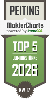 MaklerCharts KW 17/2026 - ImmoWild GmbH ist TOP-5-Makler in Peiting