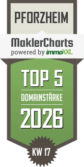 MaklerCharts KW 17/2026 - Sparkasse Pforzheim Calw - Immobilien-Center ist TOP-5-Makler in Pforzheim