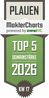 MaklerCharts KW 17/2026 - Immobilienmarkt Plauen ist TOP-5-Makler in Plauen