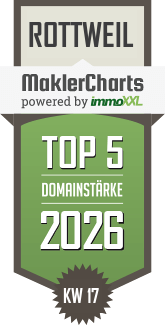 MaklerCharts KW 17/2026 - Baum Immobilien ist TOP-5-Makler in Rottweil