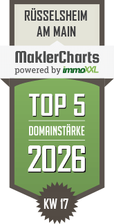MaklerCharts KW 17/2026 - gewobau Gesellschaft für Wohnen und Bauen Rüsselsheim mbH ist TOP-5-Makler in Rüsselsheim am Main