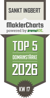MaklerCharts KW 17/2026 - Kreissparkasse Saarpfalz ist TOP-5-Makler in Sankt Ingbert