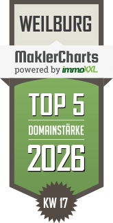 MaklerCharts KW 17/2026 - MIRIAM KUNZ Immobilienmanagement ist TOP-5-Makler in Weilburg