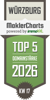 MaklerCharts KW 17/2026 - Reinhart Immobilien Marketing GmbH & Co. KG ist TOP-5-Makler in W�rzburg