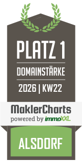 MaklerCharts KW 22/2026 - PH Immobiliengesellschaft mbH ist bester Makler in Alsdorf