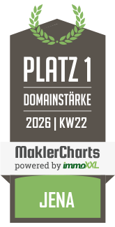 MaklerCharts KW 22/2026 - Wienroth Immobilien GmbH & Co KG ist bester Makler in Jena