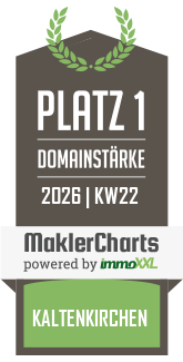 MaklerCharts KW 22/2026 - Frank Hoffmann Immobilien GmbH & Co. KG  ist bester Makler in Kaltenkirchen