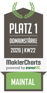 MaklerCharts KW 22/2026 - G�rtner Immobilien, Daniel G�rtner ist bester Makler in Maintal