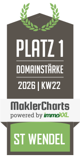 MaklerCharts KW 22/2026 - RE/MAX Ideal Immobilien Schreiter & Collegen GmbH ist bester Makler in St Wendel