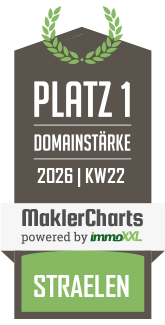 MaklerCharts KW 22/2026 - Immobilien Center Teeuwen GmbH ist bester Makler in Straelen