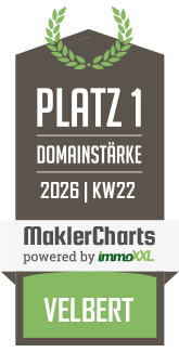 MaklerCharts KW 22/2026 - Kartheuser Immobilien GmbH ist bester Makler in Velbert