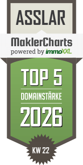 MaklerCharts KW 22/2026 - Harald Weber Immobilien-Service - Inhaber Patrick Rühl e.K. ist TOP-5-Makler in Aßlar