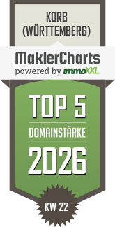 MaklerCharts KW 22/2026 - Huss Immobilien - Immobilienmakler Rems-Murr-Kreis ist TOP-5-Makler in Korb (Württemberg)