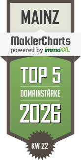 MaklerCharts KW 22/2026 - Köhler Immobilien GmbH ist TOP-5-Makler in Mainz