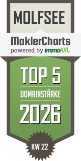MaklerCharts KW 22/2026 - Wohnen im Norden GmbH ist TOP-5-Makler in Molfsee