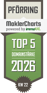 MaklerCharts KW 22/2026 - Homeday GmbH ist TOP-5-Makler in Pf�rring