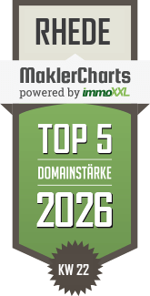 MaklerCharts KW 22/2026 - A & T Immobilien GmbH ist TOP-5-Makler in Rhede
