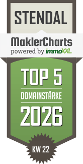 MaklerCharts KW 22/2026 - Dr. Lehner Immobilien ist TOP-5-Makler in Stendal