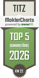 MaklerCharts KW 22/2026 - 5Plus Immobilien Heinrichs & Team ist TOP-5-Makler in Titz