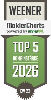 MaklerCharts KW 22/2026 - Anker Immobilien ist TOP-5-Makler in Weener