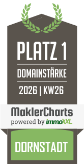 MaklerCharts KW 27/2026 - Garant Immobilien Holding GmbH ist bester Makler in Dornstadt