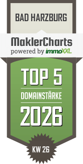 MaklerCharts KW 27/2026 - Rieckhoff Immobilien im Harz e.K. ist TOP-5-Makler in Bad Harzburg