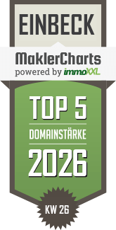 MaklerCharts KW 27/2026 - Einbecker Wohnungsbaugesellschaft GmbH ist TOP-5-Makler in Einbeck
