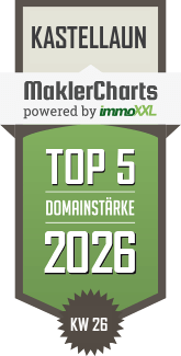 MaklerCharts KW 27/2026 - Schneider Projektbau GmbH & Co. KG ist TOP-5-Makler in Kastellaun