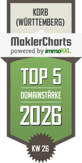 MaklerCharts KW 27/2026 - Huss Immobilien - Immobilienmakler Rems-Murr-Kreis ist TOP-5-Makler in Korb (Württemberg)