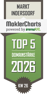 MaklerCharts KW 27/2026 - Sparkasse Dachau AöR ist TOP-5-Makler in Markt Indersdorf