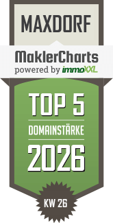 MaklerCharts KW 27/2026 - Vereinigte VR Bank Kur- und Rheinpfalz eG ist TOP-5-Makler in Maxdorf