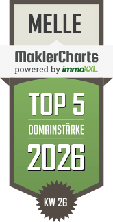 MaklerCharts KW 27/2026 - Wohnungsbau Grönegau GmbH ist TOP-5-Makler in Melle