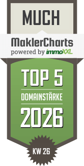 MaklerCharts KW 27/2026 - VR-Immobilien Bonn Rhein-Sieg GmbH ist TOP-5-Makler in Much
