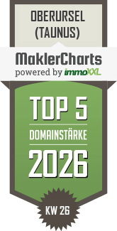 MaklerCharts KW 27/2026 - Claudia Neufert Immobilien ist TOP-5-Makler in Oberursel (Taunus)