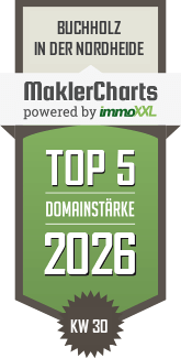 MaklerCharts KW 30/2026 - Buchholz IMMOBILIEN – Gesellschaft für Immobilienvermarktung mbH ist TOP-5-Makler in Buchholz in der Nordheide