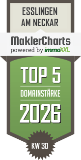 MaklerCharts KW 30/2026 - Garant Immobilien Holding GmbH ist TOP-5-Makler in Esslingen am Neckar