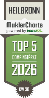 MaklerCharts KW 30/2026 - Garant Immobilien Holding GmbH ist TOP-5-Makler in Heilbronn