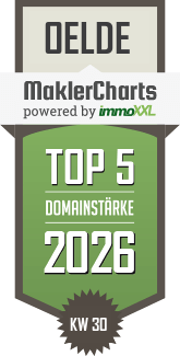 MaklerCharts KW 30/2026 - Vereinigte Volksbank M�nster eG ist TOP-5-Makler in Oelde